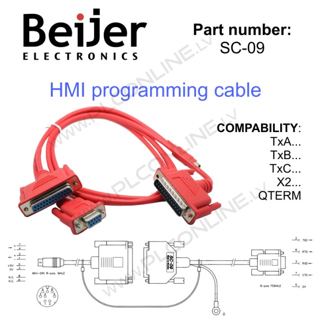 BEIJER SC-09